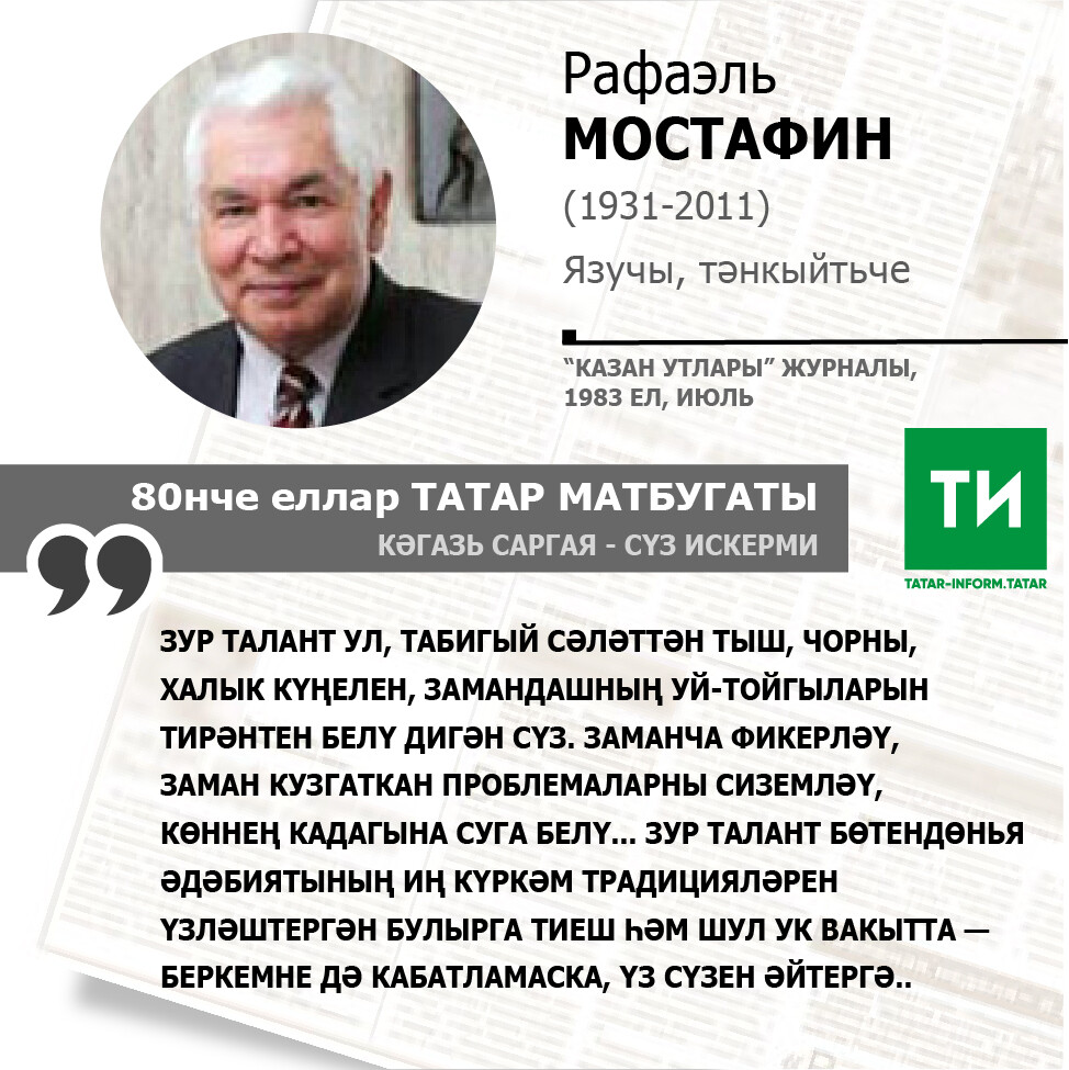 Рафаэль Мостафин