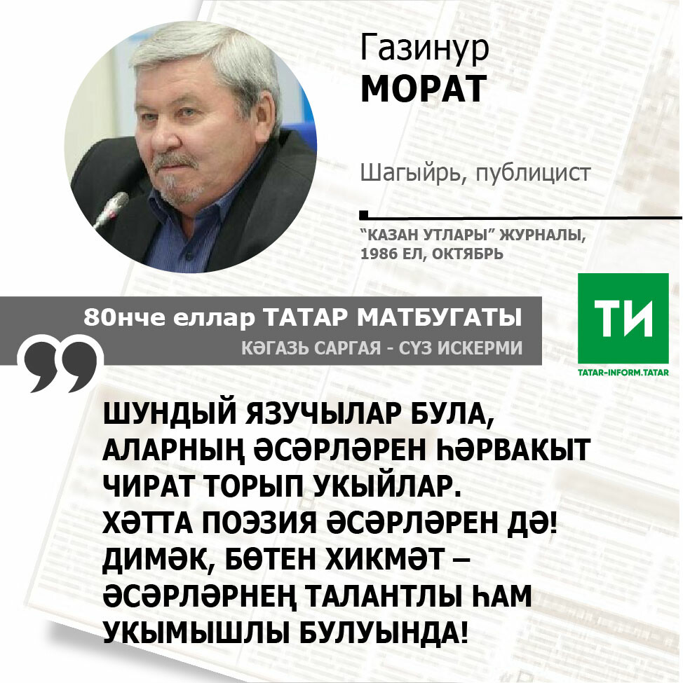 Газинур Морат