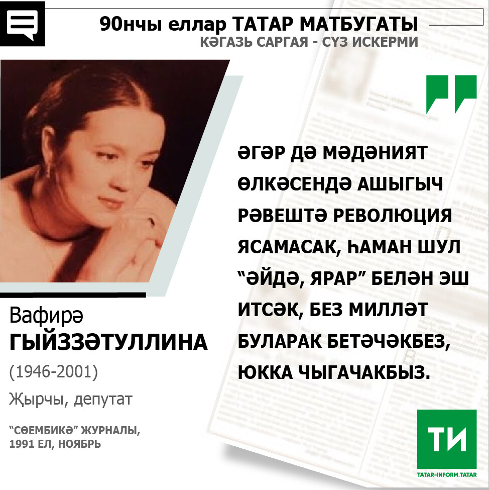 Вафирә Гыйззәтуллина