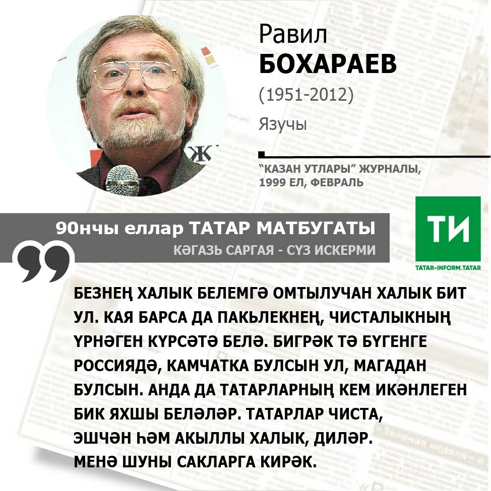 Равил Бохараев