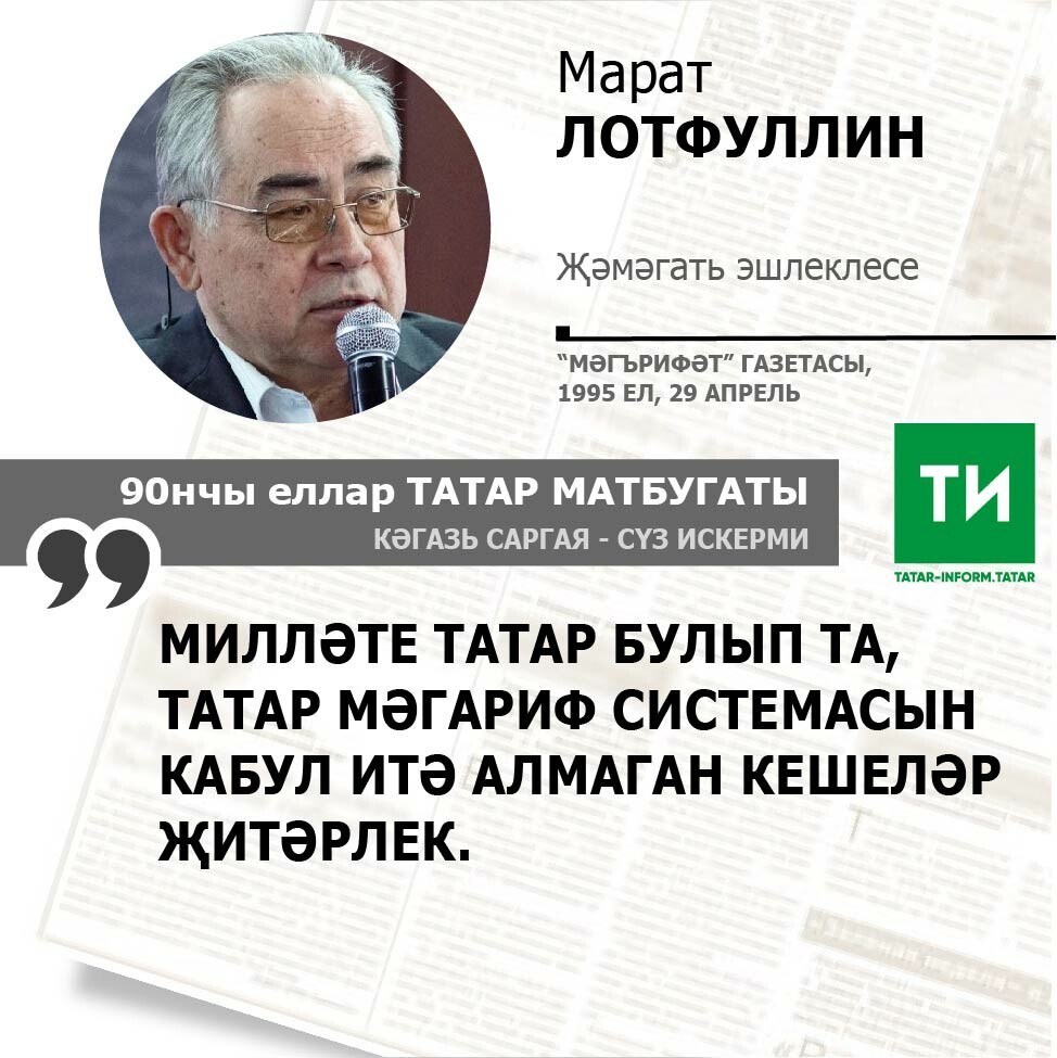 Марат Лотфуллин