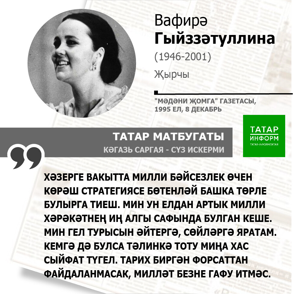 Вафирә Гыйззәтуллина