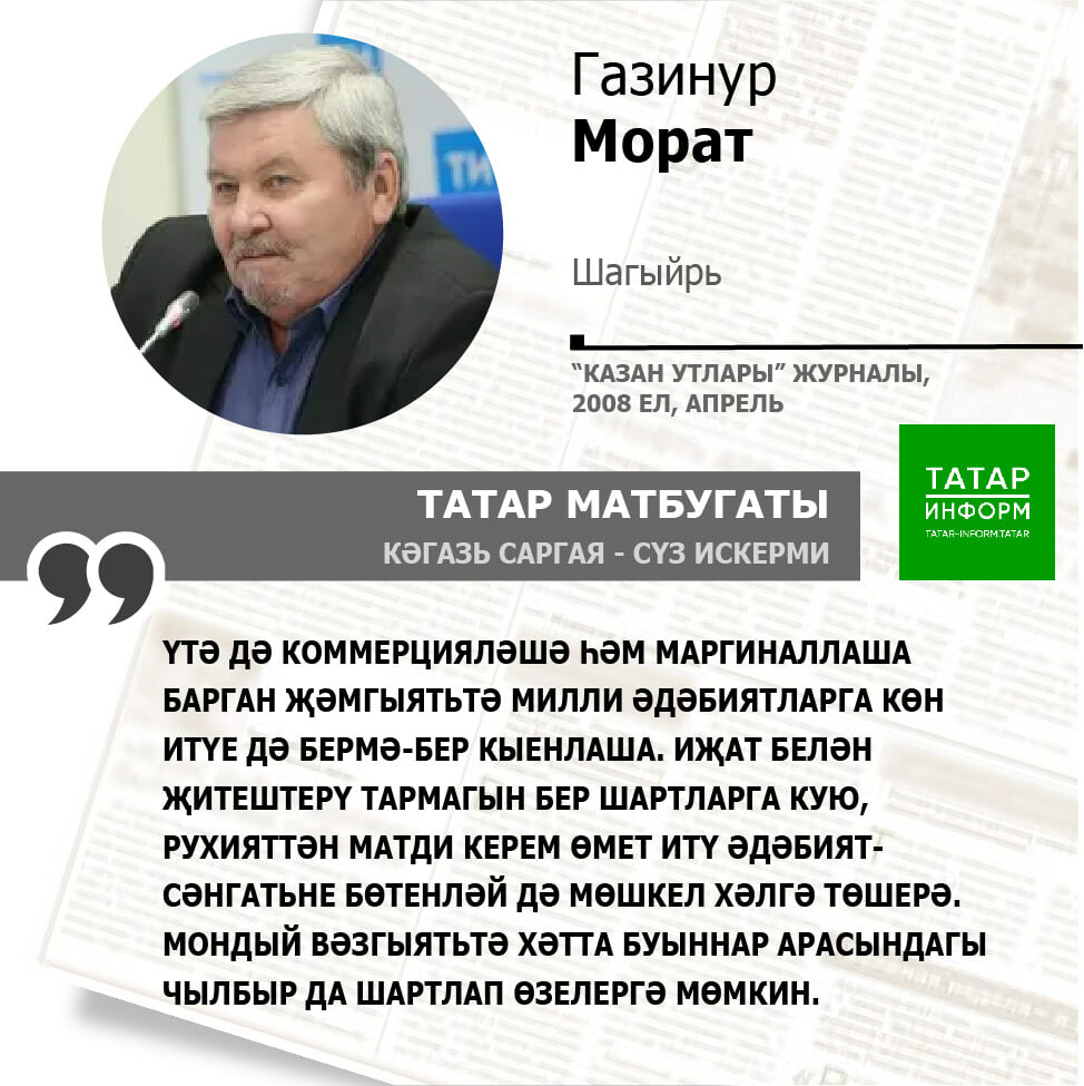 Газинур Морат