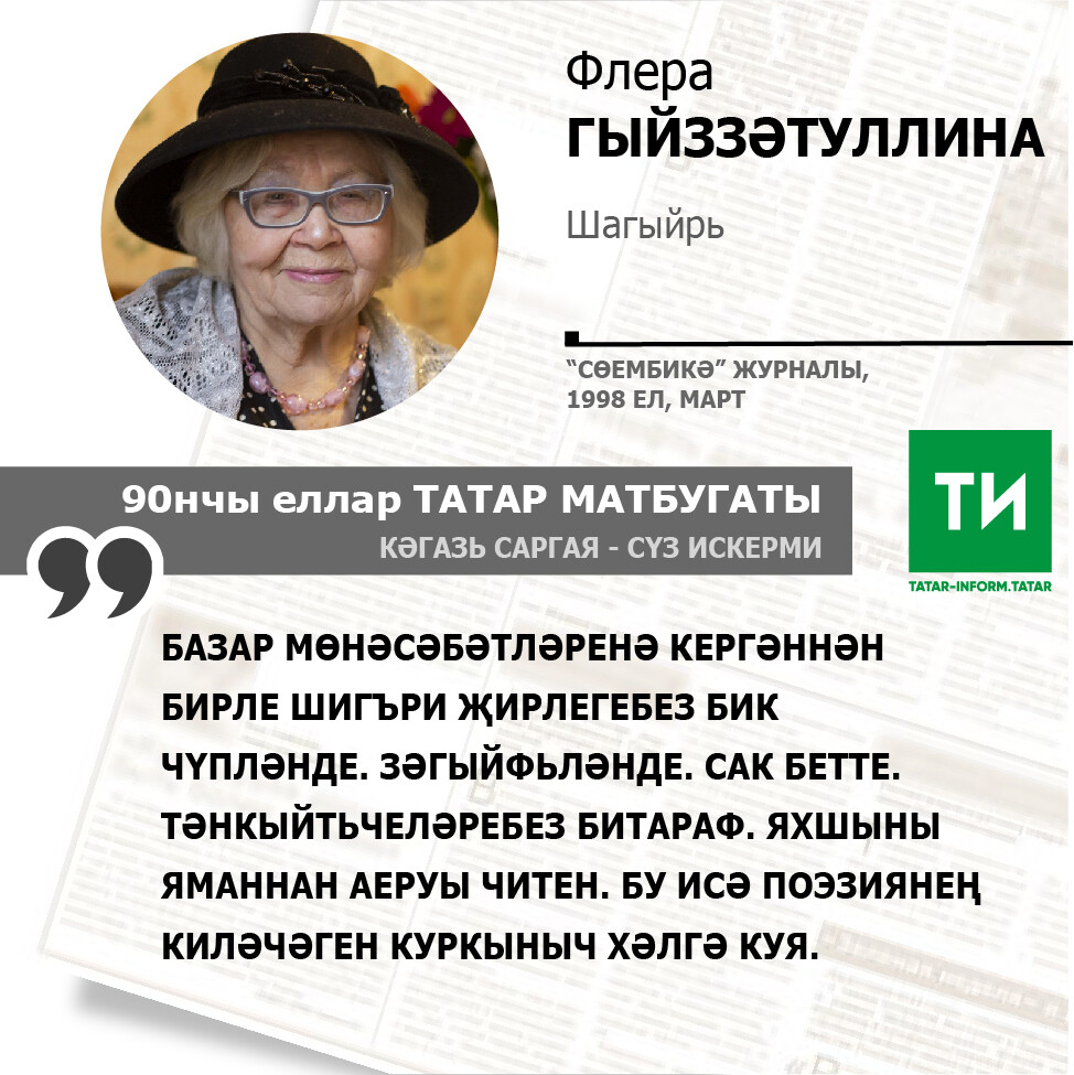 Флера Гыйззәтуллина