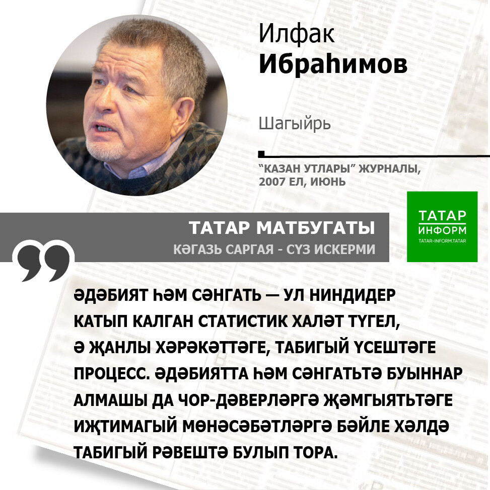 Илфак Ибраһимов