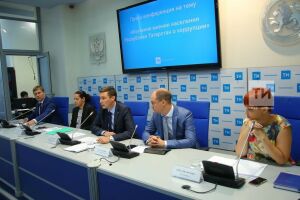 Татарстанның 9 депутаты быел коррупциягә каршы тикшерүләрдән соң вазифаларыннан китте