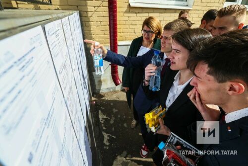 Киләсе елда Бердәм дәүләт имтиханнары расписаниесе билгеле булды