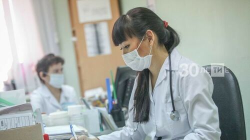 Республикада яшәүчеләрнең коронавируска тестлары Татарстанда раслана башлаячак