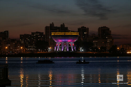 2020 елда Казанда аерылышучылар саны кимегән