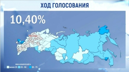 Россия Президентын сайлауга килү күрсәткече 14.40 сәгатькә 10,40 процент тәшкил итә