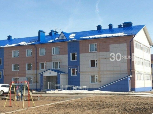 Татарстанда яшь белгечләр, яшь гаиләләр нинди программалар буенча яңа тораклы була ала?