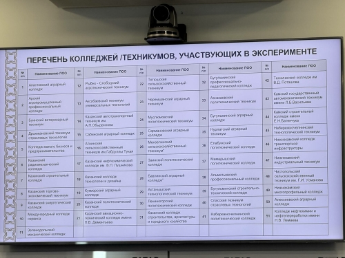 Ике предметтан гына имтихан биреп керү экспериментында 51 көллият катнаша