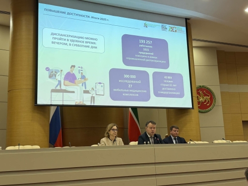 Былтыр республикада диспансеризация нәтиҗәсендә 126 мең яңа авыру ачыкланган