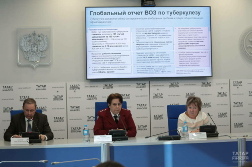 Роспотребнадзор туберкулез белән авыручылар саны иң күп булган Татарстан районнарын атады