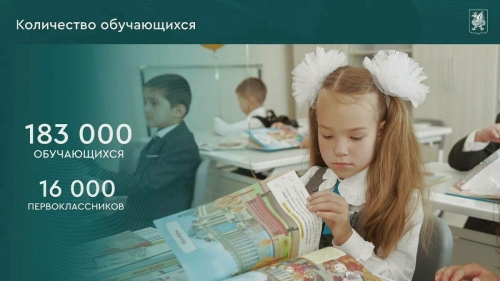 Яңа уку елында Казан мәктәпләренең беренче сыйныфына 16 меңгә якын укучысы барачак