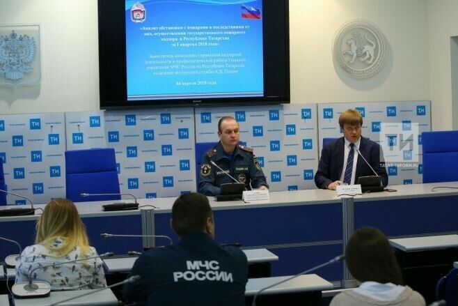 2018 елда Татарстанда янгында һәлак булучылар арткан