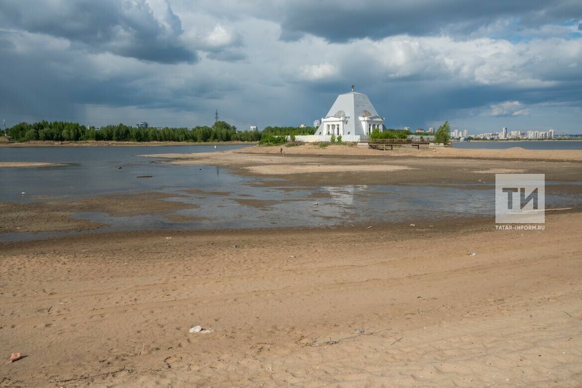 Волга мелеет 2023. Волга обмелела Казань. Казань обмеление Волги. Обмеление Волги 2020. Волга река обмелела 2020.