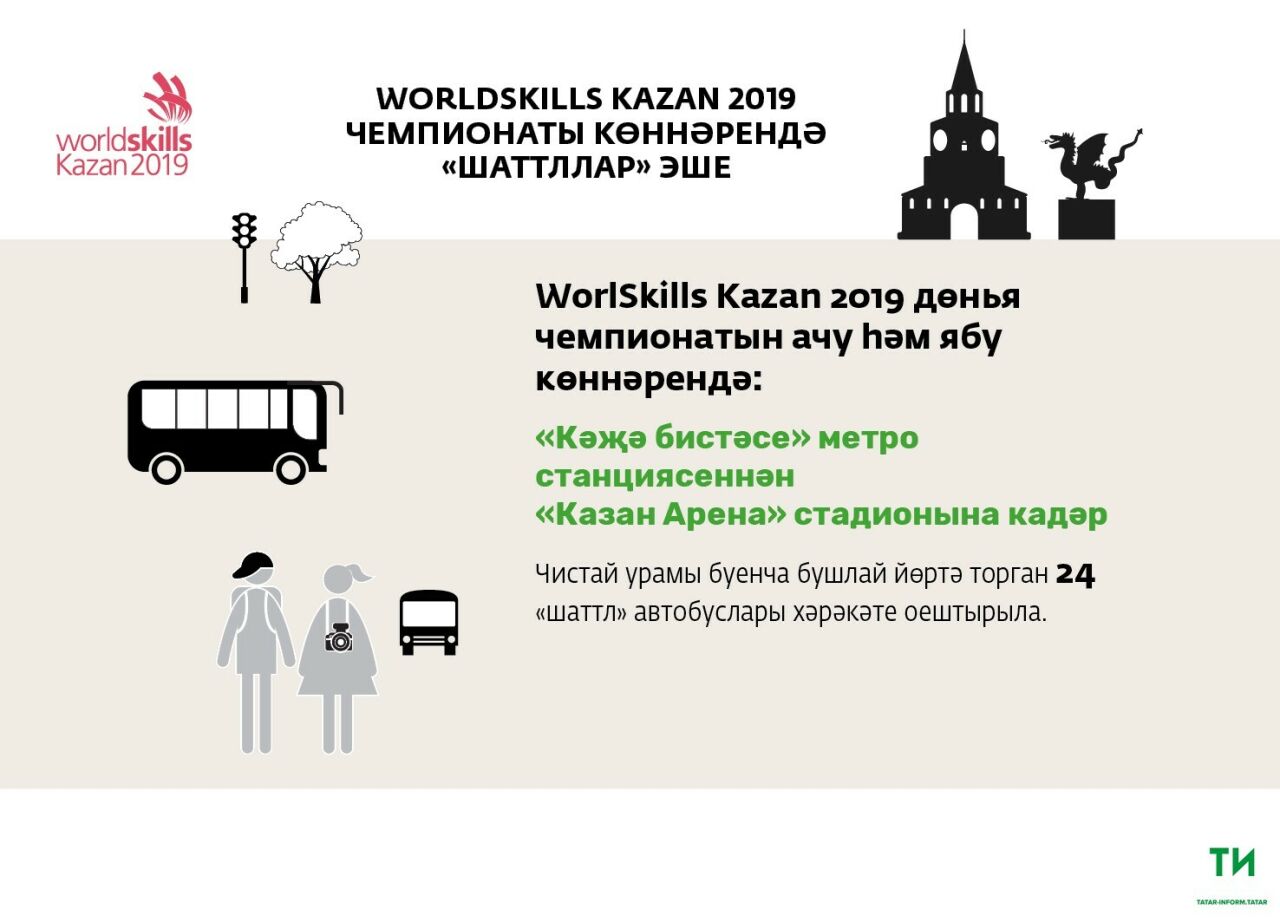 WorldSkills чемпионатын ачу һәм ябу көннәрендә бушлай шаттллар йөриячәк
