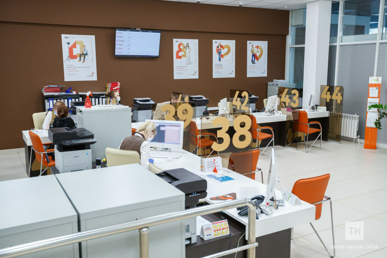 Татарстан көнен бәйрәм итү уңаеннан күп функцияле үзәкләрнең эш графигы үзгәрәчәк 