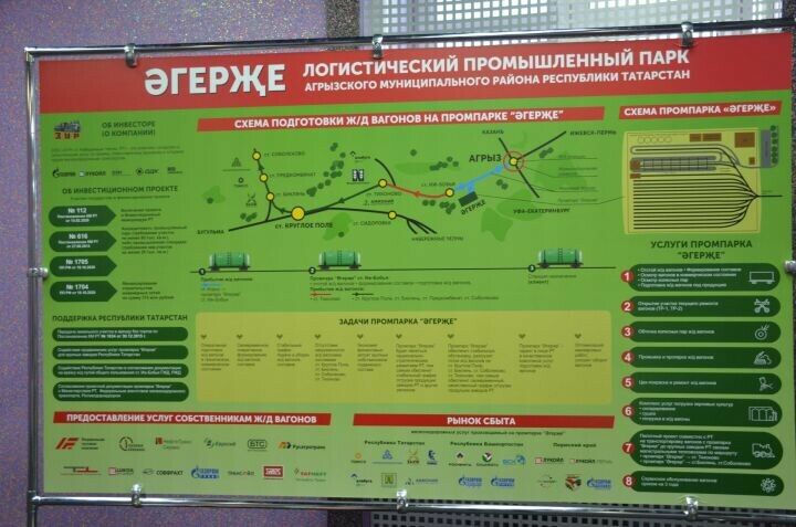 Әгерҗедә транспорт-логистика үзәге Иж-Бубый авыл җирлеге территориясендә урын алачак