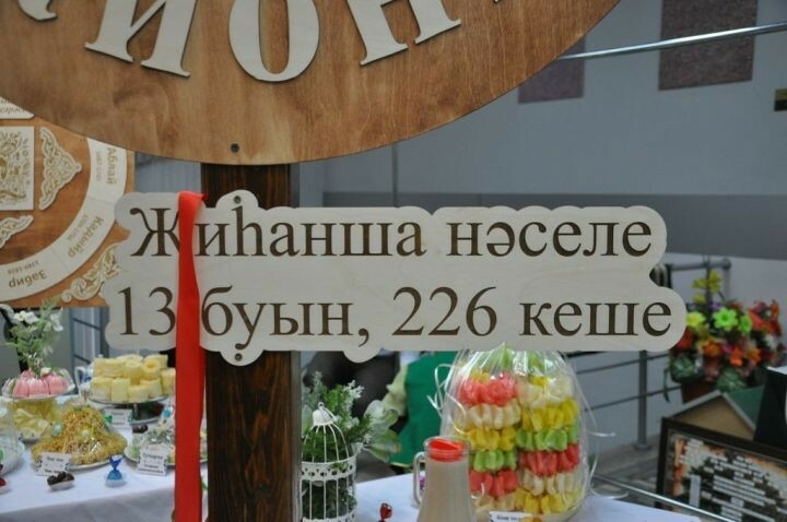 Җиһаншиннар гаиләсе Арчада шәҗәрә фестивалендә Саба данын яклады