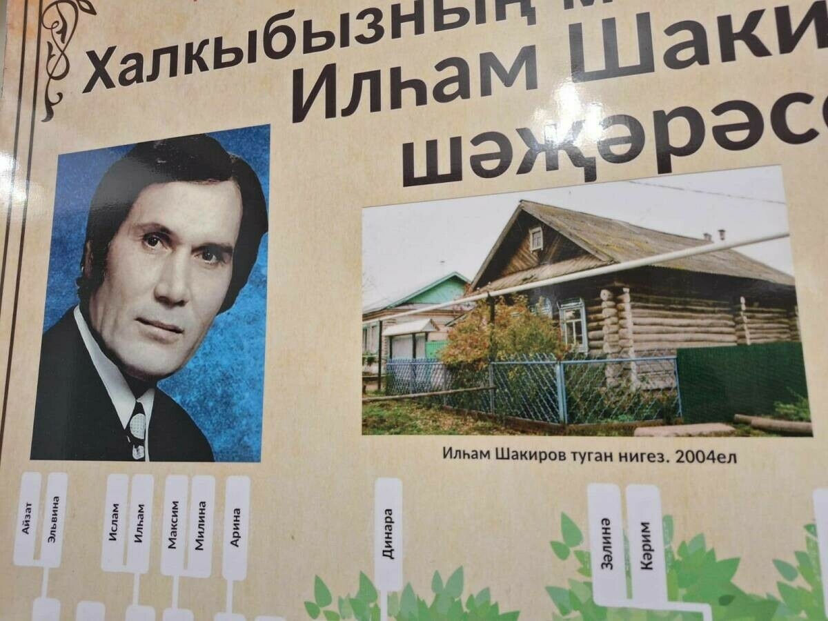 Тукайлылар Казанда мәдәният көнен билгеләп узды