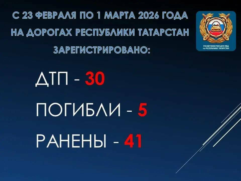 Татарстанда бер атнада биш кеше юл-транспорт һәлакәтендә үлгән