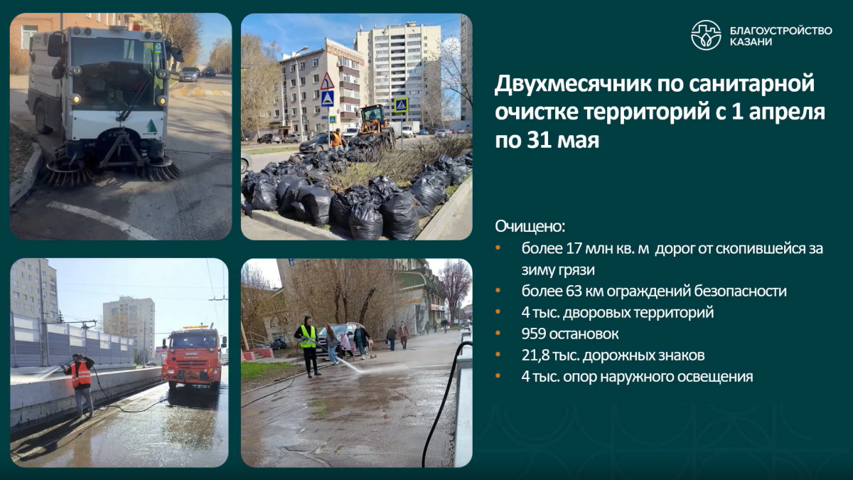 Казанда узган гомумшәһәр өмәсендә 50 меңгә якын кеше катнашкан