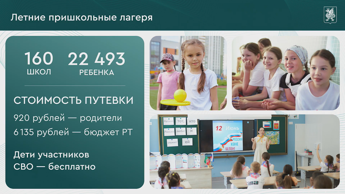 Быел җәен Казанда 22 меңнән артык укучы мәктәп яны лагерьләрендә ял итәчәк