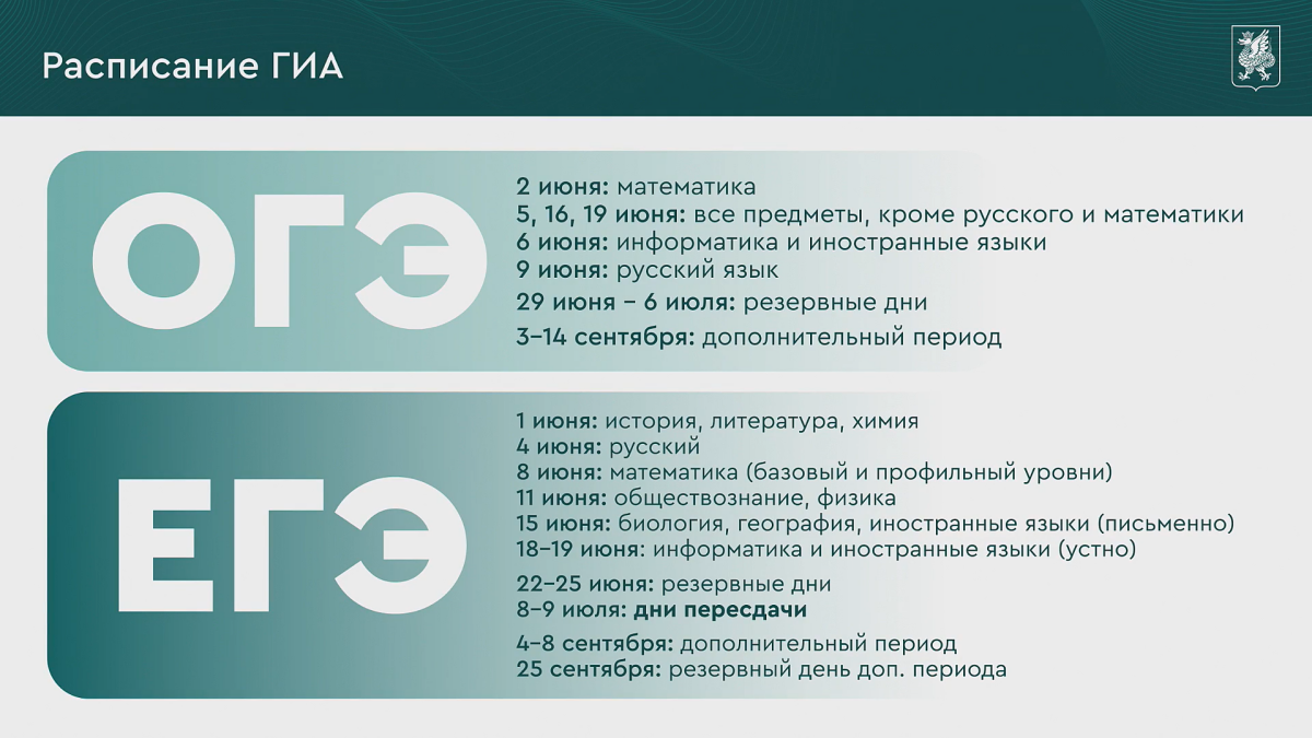 Казан чыгарылыш сыйныф укучыларының 60 проценты профильле математикадан БДИ тапшырачак
