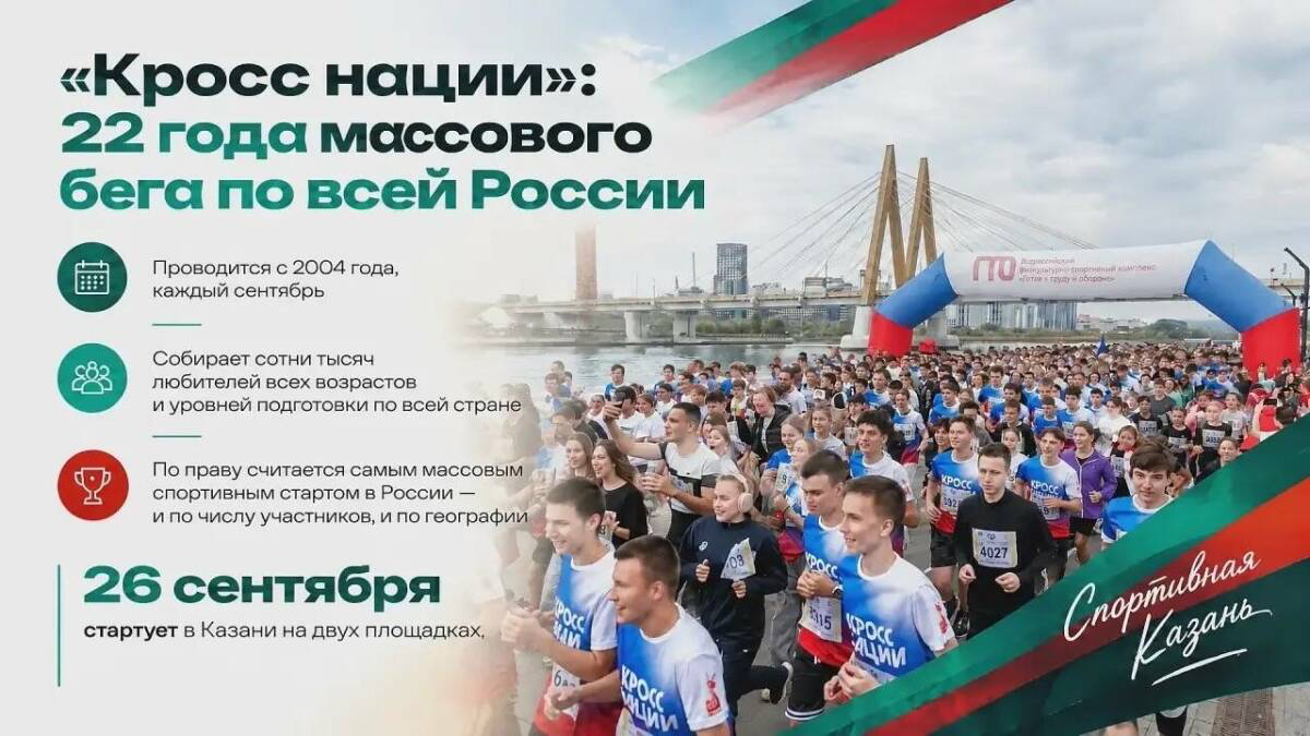 Казанда 26 сентябрьдә ике мәйданчыкта «Милләтләр кроссы» узачак